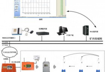 辽宁顶板离层无线监测系统